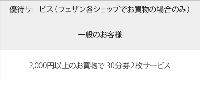 駐車場優待サービス